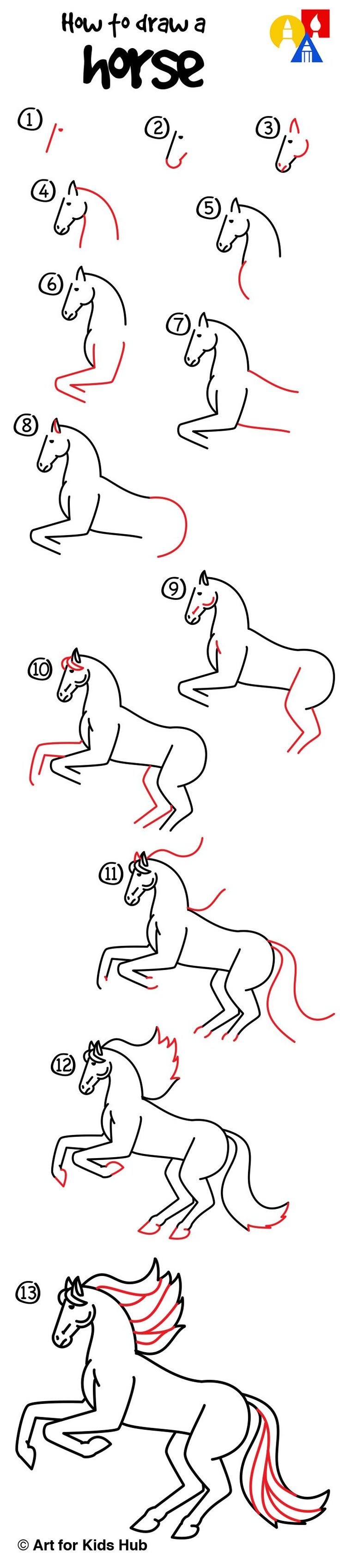 How To Draw A Realistic Horse Part 1 Art For Kids Hub