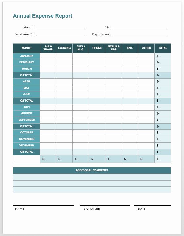Credit Card Expense Report Template Best Of Free Expense Report Templates Smartsheet Report Template Professional Presentation Templates Report Card Template