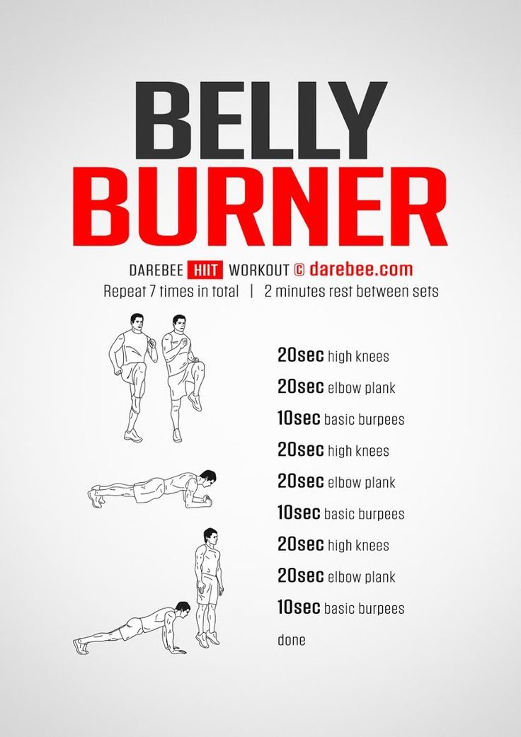 sind fatburner gut poate să alăpteze pierderea în greutate