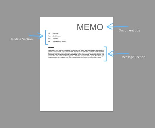 The 25+ best Business memo ideas on Pinterest Black bun - example of an interoffice memo The 25+ best Business memo ideas on Pinterest Black bun - example of an interoffice memo