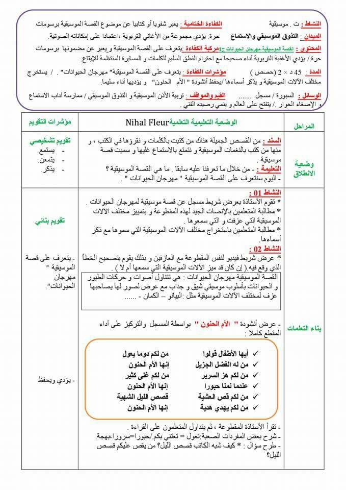 مذكرة درس القصة الموسيقية في مادة التربية التشكيلية لسنة الرابعة ابتدائي الجيل الثاني طاسيلي الجزائري Bullet Journal Journal
