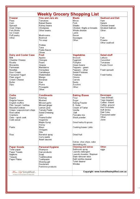 menu list template roundup of free meal planning printables and crafts menu list template roundup of free meal planning printables and crafts