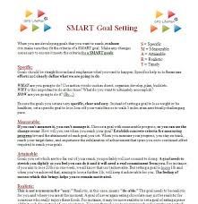 smart goals example