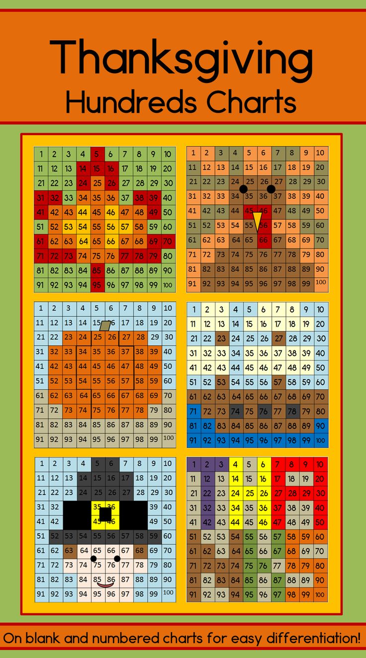 worksheet Hundreds Charts 256 best honderdveld images on pinterest hundreds chart 100 thanksgiving mystery pictures