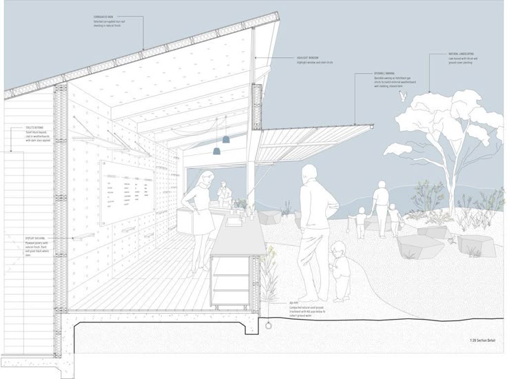 5732 best Architectural Representation and Drawings images on - fresh blueprint awards winners 5732 best Architectural Representation and Drawings images on - fresh blueprint awards winners