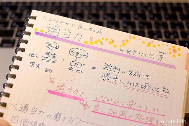 適当力 田中ウルヴェ京著 という本を 図書館で読んで感銘を受けたので記録しておきます 目次 1 田中ウルヴェ京さんについて 21 小論文 書き方 リーダーシップ 学習ノート 適当力 田中ウルヴェ京著 という本を 図書館で読んで感銘を受けたので記録しておきます 目次 1 田中ウルヴェ京さんについて 21 小論文 書き方 リーダーシップ 学習ノート