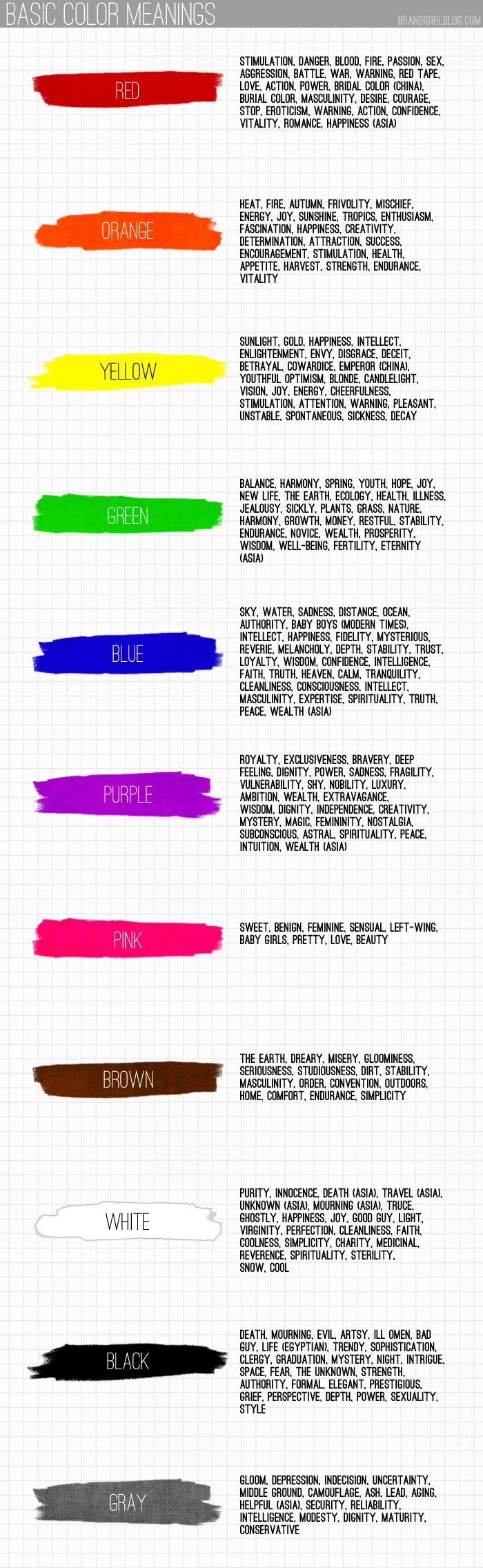 nail polish color blue meaning hession hairdressing
