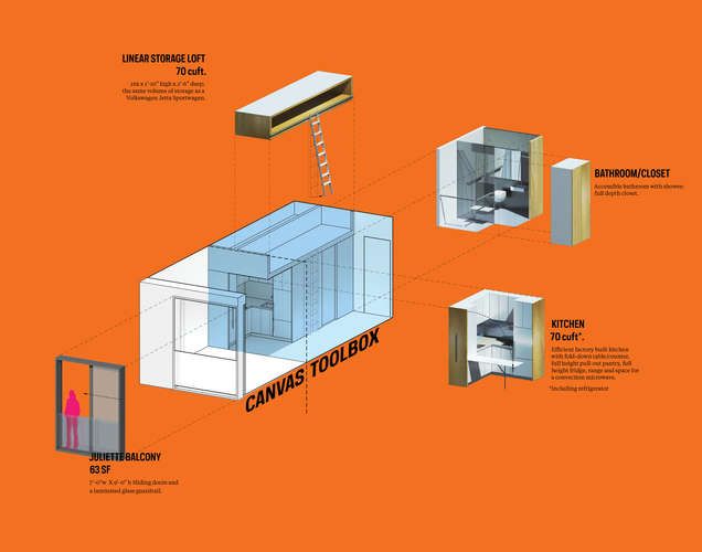 Apartment Design Competition 68 best micro units images on pinterest | micro apartment, small Apartment Design Competition 68 best micro units images on pinterest | micro apartment, small