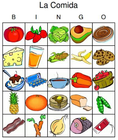 Mexican Food Vocabulary Words Mexican Food Vocabulary Words