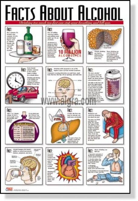 Combivir Side Effects Alcohol