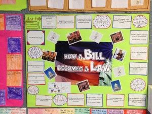 How A Bill Becomes Law Game Boards BoardsSocial StudiesCurriculumSchool How A Bill Becomes Law Game Boards BoardsSocial StudiesCurriculumSchool