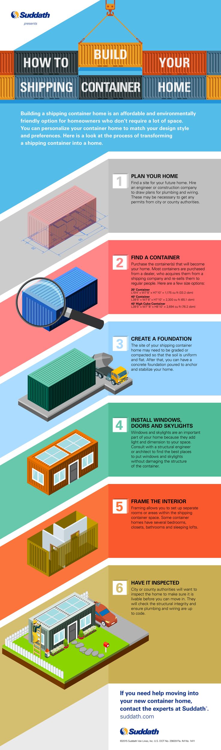 Best Shipping Container Homes Ideas Best Shipping Container Homes Ideas
