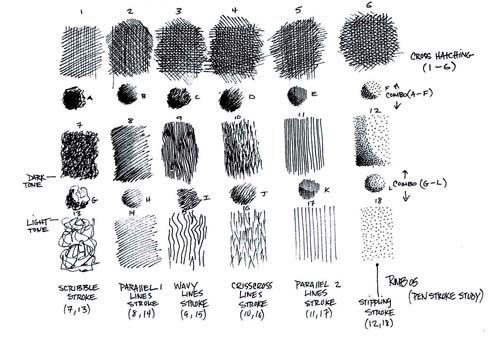 Drawing Scribble Method : Best artist research john kenn mortensen images on
