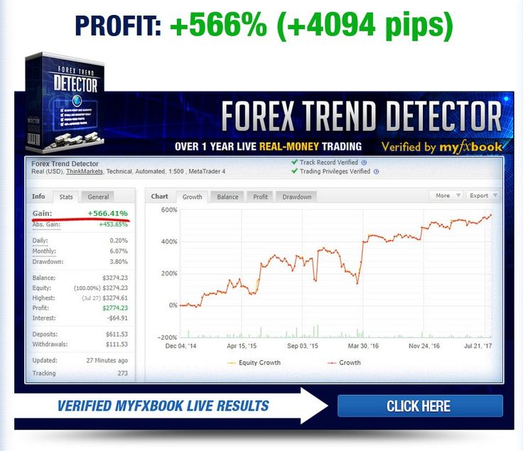 Trend follower forex