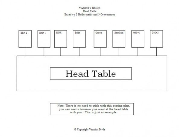 Free: Individual Table Seating Charts | Seating chart wedding template