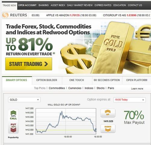 Making money binary options signals
