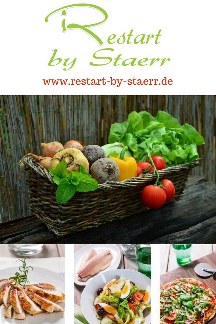 Erfahre warum Diäten dauerhaft NICHT funktionieren können ️ was wir bei