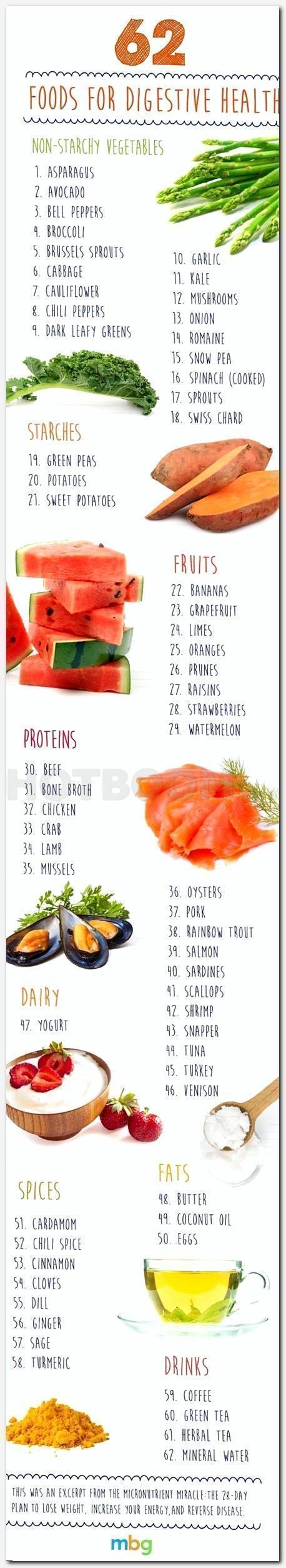 healthy vegan meals for weight loss near me