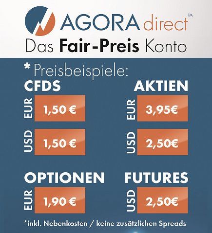 Börsenhandel Online Börsenhandel Online