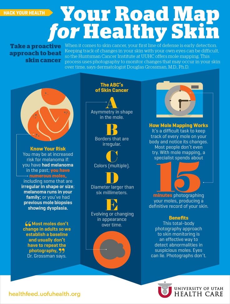 Ut health coverage for cancer