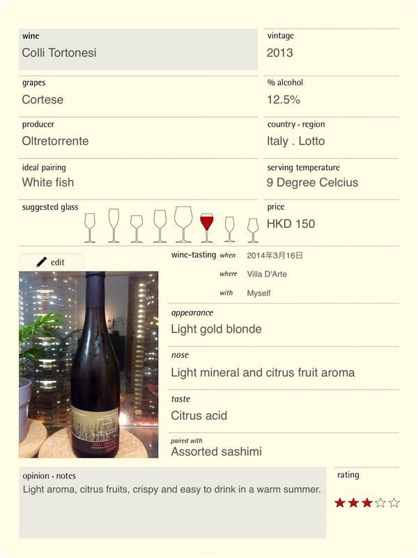 wine tasting journal template 97 best moleskine journal the app images on moleskine doodle and doodles wine tasting journal template 97 best moleskine journal the app images on moleskine doodle and doodles
