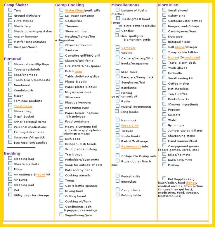2066 best Camping Checklist images on Pinterest Camp gear - sample camping checklist 2066 best Camping Checklist images on Pinterest Camp gear - sample camping checklist