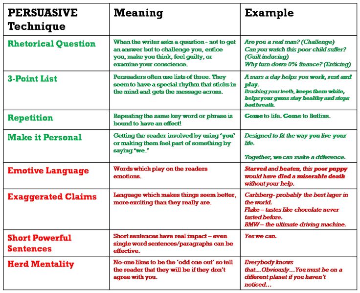 writing argumentative essay english Essay help online, turnaround from 3 hours: get your paper done by an expert high quality 100% original on time a money back guarantee. writing argumentative essay english Essay help online, turnaround from 3 hours: get your paper done by an expert high quality 100% original on time a money back guarantee.