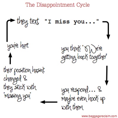 quotes about dating someone with baggage Boyfriends with baggage quotes - 1 everyone that you meet comes with baggage find someone who loves you enough to help you unpack read more quotes and sayings about boyfriends with baggage. quotes about dating someone with baggage Boyfriends with baggage quotes - 1 everyone that you meet comes with baggage find someone who loves you enough to help you unpack read more quotes and sayings about boyfriends with baggage.