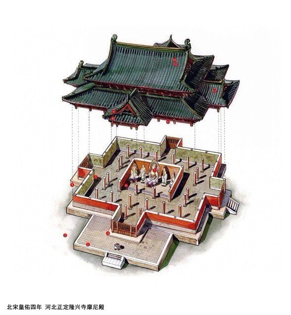 63 best chinese architecture images on pinterest | chinese 63 best chinese architecture images on pinterest | chinese