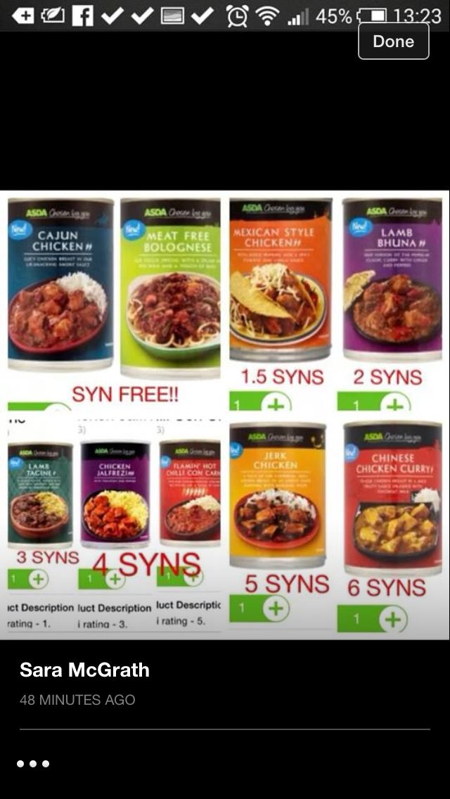List Free Foods On Slimming World Diet List Free Foods On Slimming World Diet