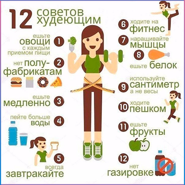 Самые Простые Советы Для Похудения.