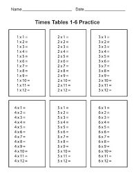 image result for multiplication tables 1 12 printable multiplication