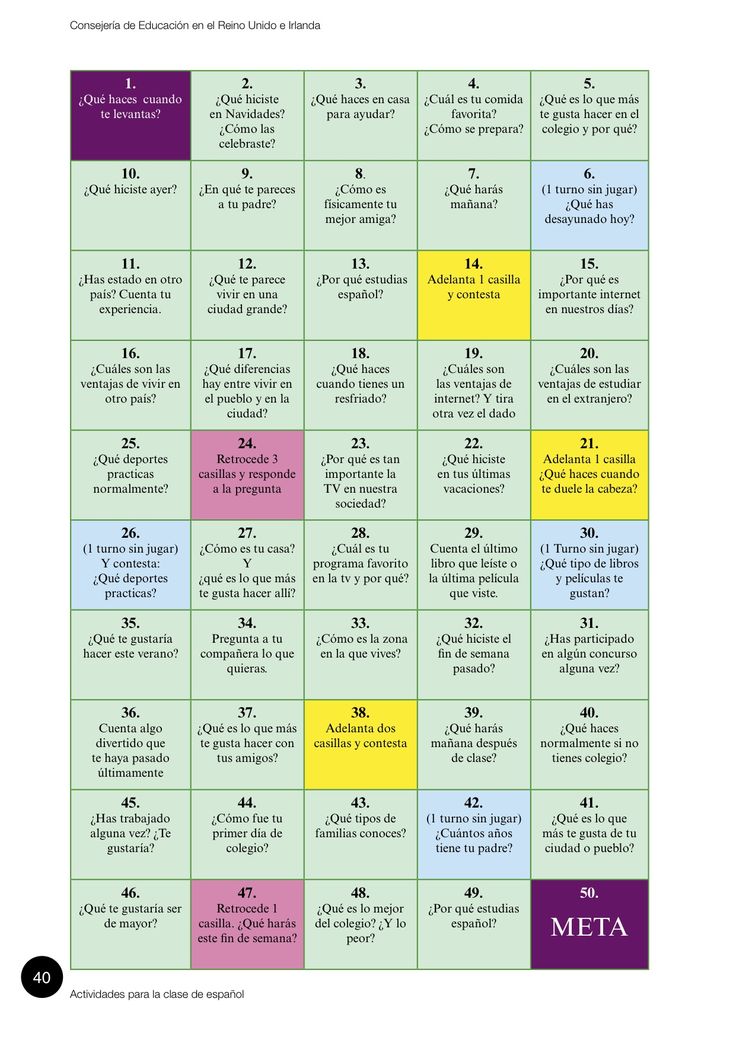 EN ESTA ENTRADA PUEDES ENCCONTRAR MÁS JUEGOS Y EN ESTA ENTRADA TAMBIÉN . Bingo de las Profesiones BARAJA DE FAMILIAS FONOLÓGICAS DOMINÓ DE INDEFINIDOS DOMINÓ DE LAS VOCALES TABÚ DEL ESPAÑOL Memory …