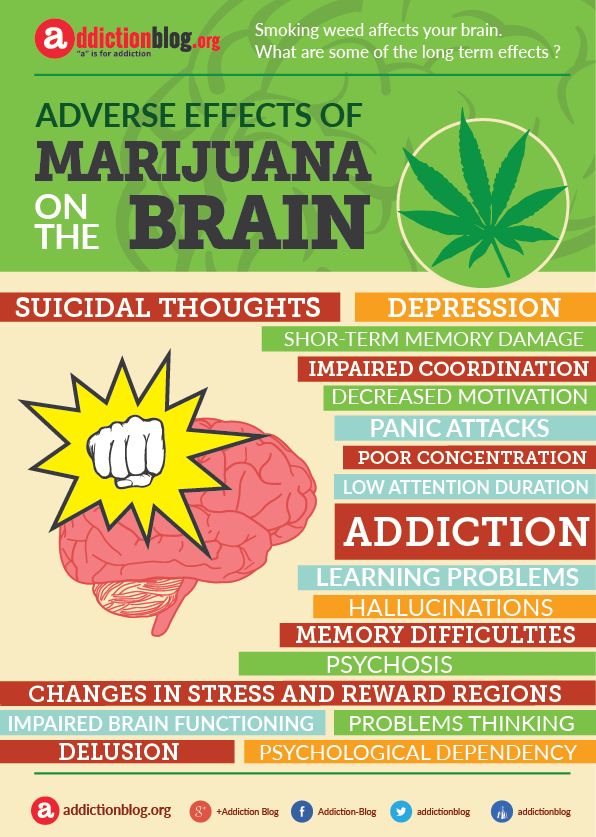 an essay on the effects of marijuana Smoking marijuana has minor effects on the body that risk a teen’s health because they can turn into larger problems or can just simply damage a teen’s growing body one major problem caused by smoking marijuana is the impairment of the body’s ability to defend against infections and diseases (2). an essay on the effects of marijuana Smoking marijuana has minor effects on the body that risk a teen’s health because they can turn into larger problems or can just simply damage a teen’s growing body one major problem caused by smoking marijuana is the impairment of the body’s ability to defend against infections and diseases (2).