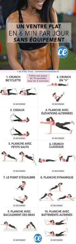 Sport Femme Programme Maison Ventre 42+ Ideas