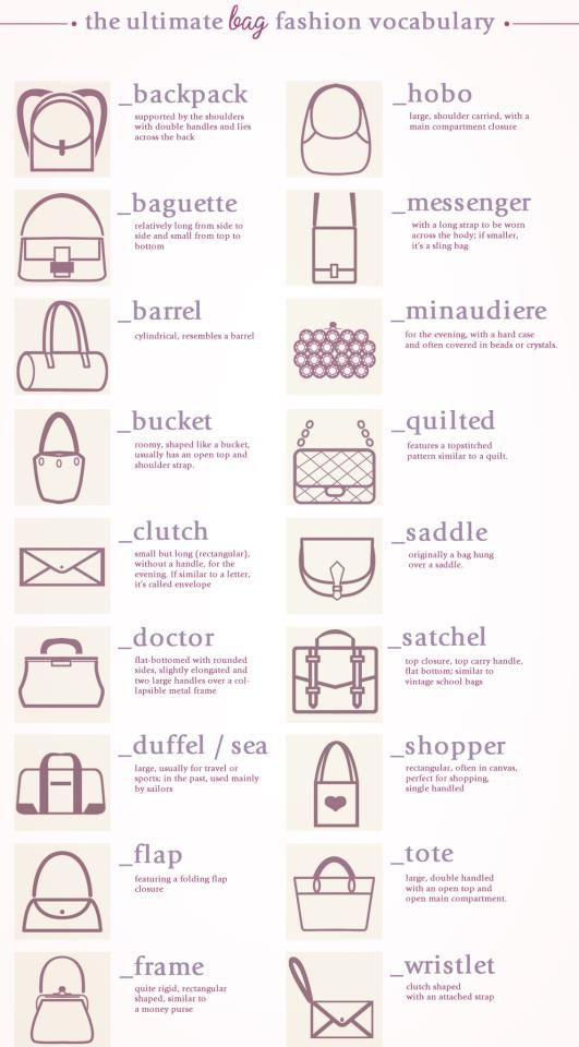 54 Best Fashion Images On Pinterest Tips Know Your Handbag Styles Accessories S Ebay