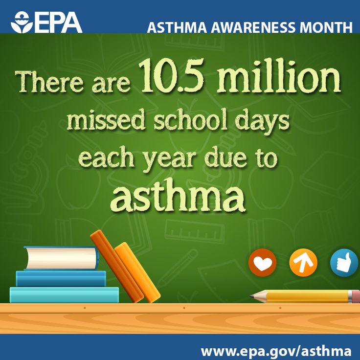 153 best Asthma Health Tips; Always Consult your Physician images - sample asthma action plan 153 best Asthma Health Tips; Always Consult your Physician images - sample asthma action plan