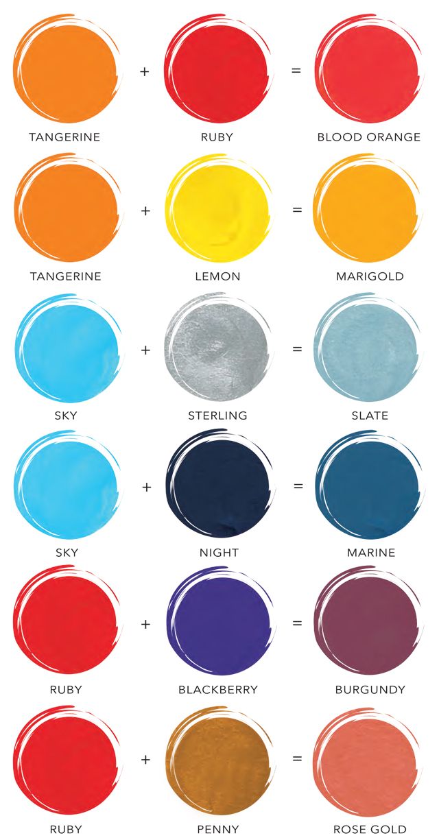 Colors Of Paint best 25+ color mixing chart ideas on pinterest | color mixing Colors Of Paint best 25+ color mixing chart ideas on pinterest | color mixing