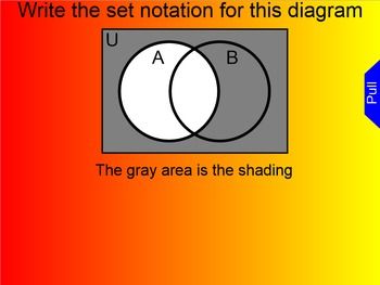 12 best venn diagrams images on pinterest venn diagrams venn venn diagram in math definition