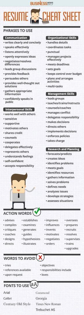The Only Resume Cheat Sheet You Will Ever Need: Is putting your resume together making you question if you should apply for a job? Never fear, we have everything you need to know about creating the perfect resume. You can thank us later.