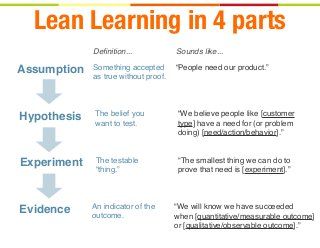 lean ux