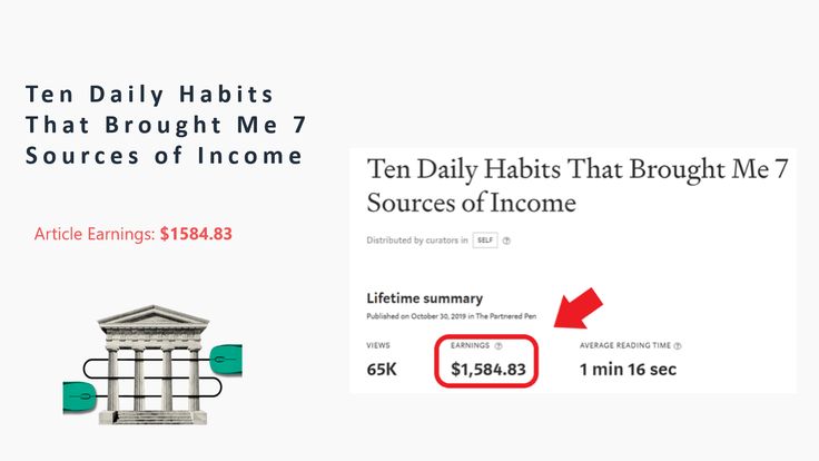 How Much Do Writers Make On Medium