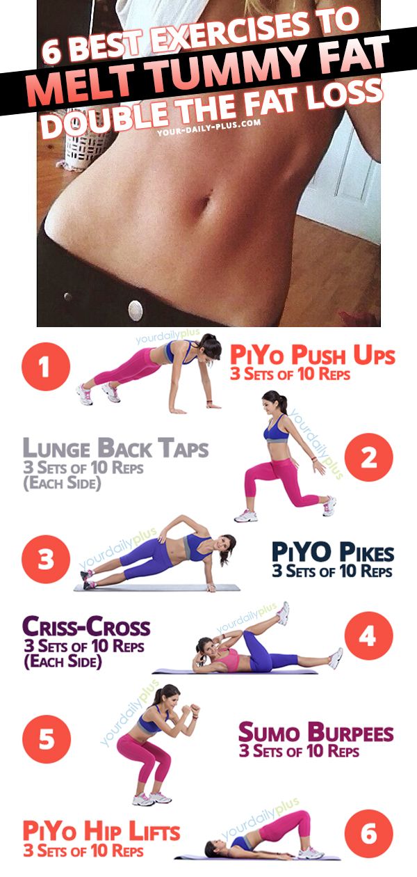 olahraga fat burning