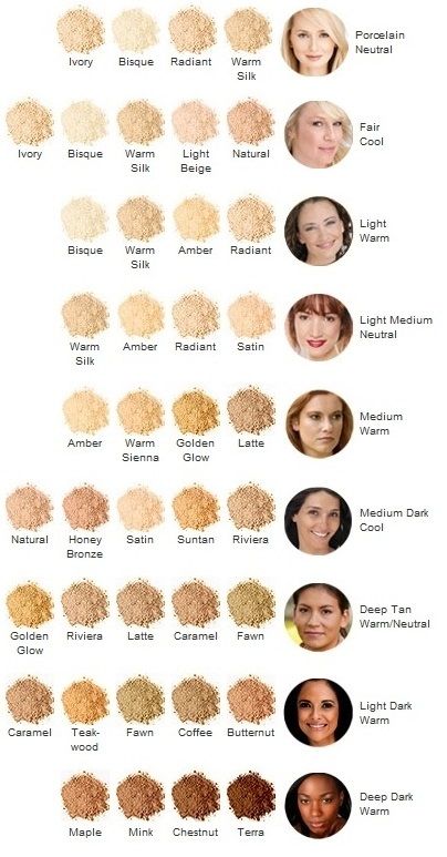 best mineral foundation powders dermotopia bare minerals tinted moisturizer color chart