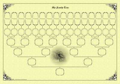 vintage family tree template google search save for later fillable family tree