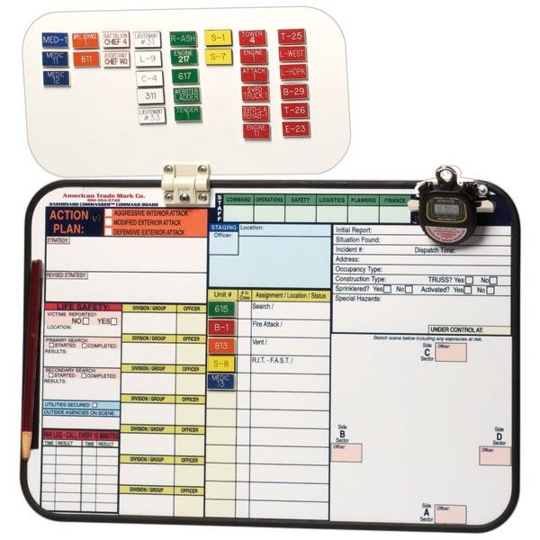 incident command system