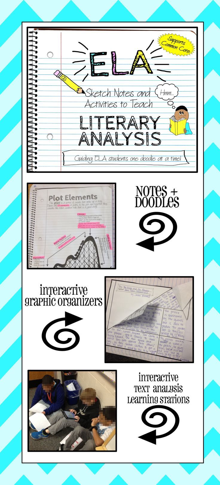 literary analysis