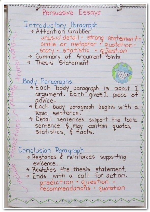 Research proposal on abortion