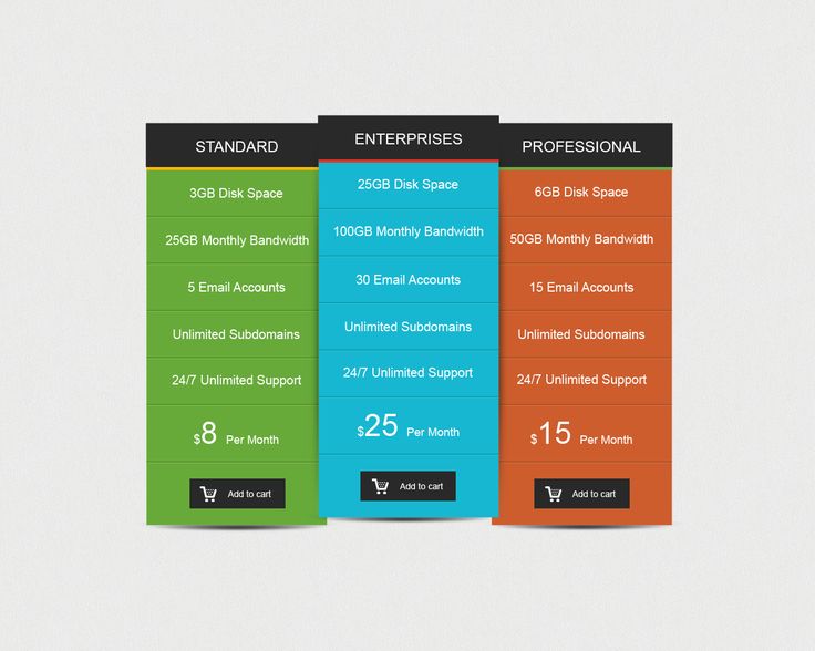 420 best Free Web UI Elements images on Pinterest Design - price chart template 420 best Free Web UI Elements images on Pinterest Design - price chart template