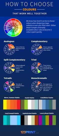Colour Theory Interior Design best 10+ color wheel interior design ideas on pinterest | color Colour Theory Interior Design best 10+ color wheel interior design ideas on pinterest | color
